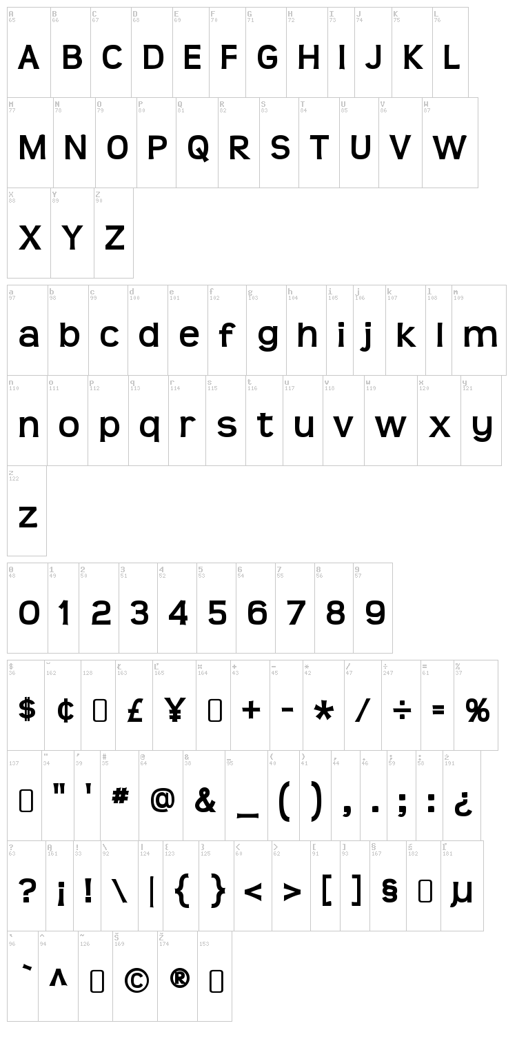 Teen font map